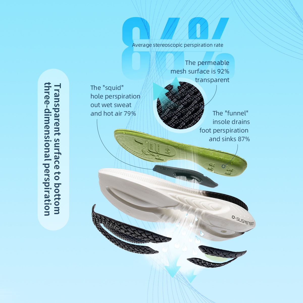 Onemix男性用の新しいクッション性のランニングシューズ適 - Women'S Shoes New Balance のレビューと価格